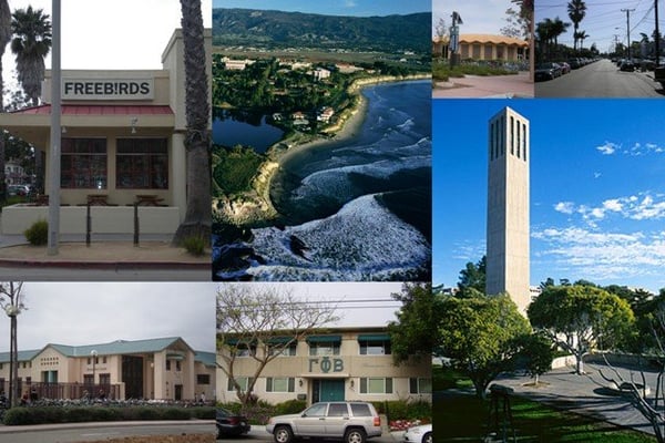 University Of California, Santa Barbara - 81 Photos - Colleges