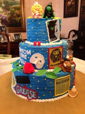 Happy Birthday EricMontreal22 (Friday 3/14)