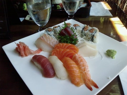 ht sushi kristiansand elite singel ht sushi kristiansand elite singel